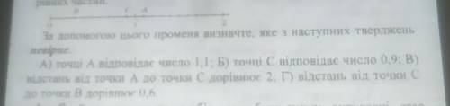 3. На числовому промені одиничні відрізки поділені на десять рівнох частин.