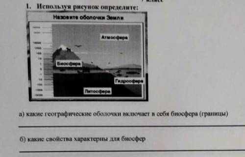 А) какие географические оболочки включает в себя биосфера ( границы ) б) какие свойства характерны д