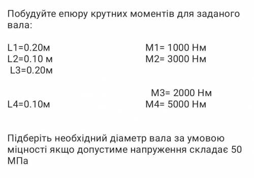 Побудуйте епюру крутних моментів для заданого вала: