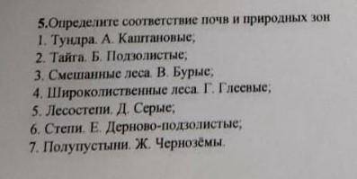 Определите соответствие почв и природных зон .