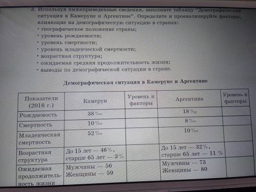 .Используя нижеприведённые сведения,заполните таблицу Демографическая ситуация в Камеруне и Аргенти