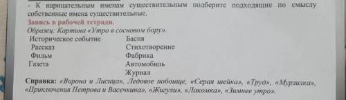 К нарицательным именам существительным подберите подходящие по смыслу собственные имена существитель