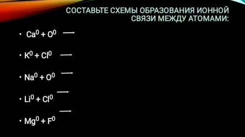 СОСТАВЛЯТЬ СХЕМЫ ФОРМИРОВАНИЯ ИОННЫХ СВЯЗИ МЕЖДУ АТОМАМИ