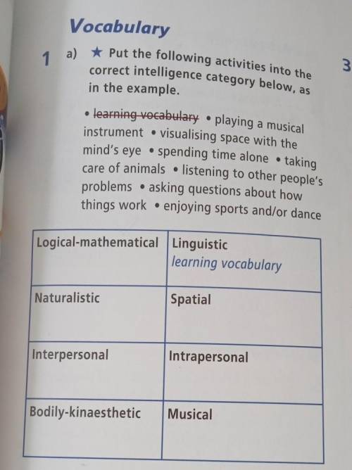 3 Vocabulary 1 a) * Put the following activities into the correct intelligence category below, as in