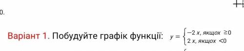 с алгеброй (к/р)! Не знаю как решить...(