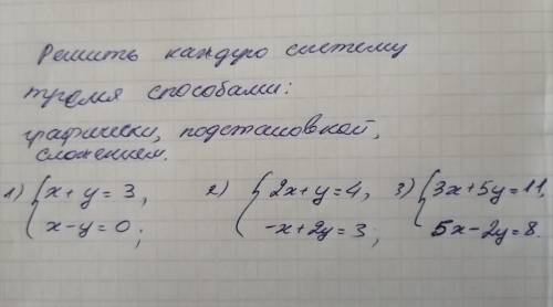 Каждую систему решить тремя : графически, подстановкой, сложением