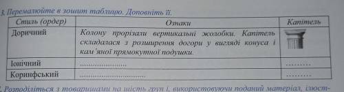 До іть будь ласка дуже потрібно