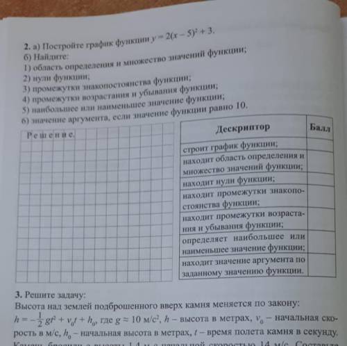 Постройте график функции y=2(x-5)^2+3