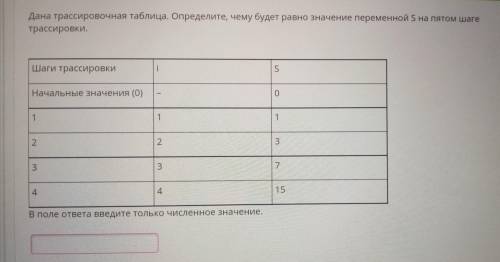 ИНТЕРНЕТ УРОК Дана трассировочная таблица. Определите, чему будет равно значение переменной Ѕ на пят