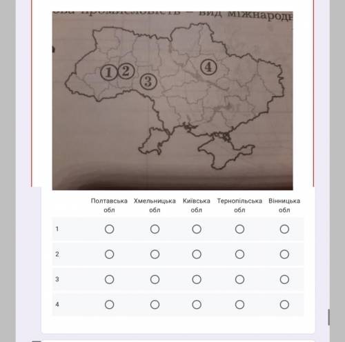 Географія 9 клас. Цукрова промисловість - вид міжнародної спеціалізації України. Установіть відповід