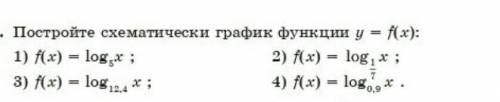 Постройте схематически график функции на 3 и 4 задании