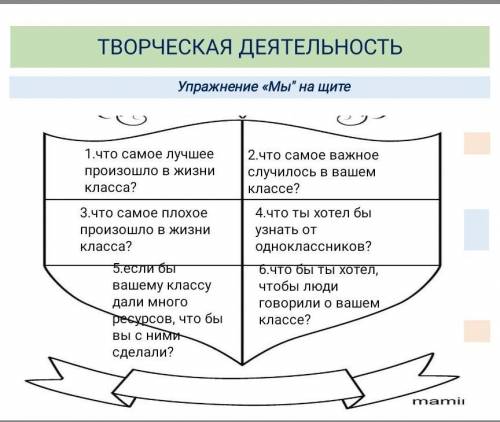 Упражнение «Мы на щите 1.что самое лучшее 2.что самое важное произошло в жизни класса? случилось в 