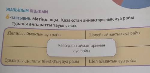 ЖАЗЫЛЫМ ОҚЫЛЫМ -тапсырма. Мәтінді оқы. Қазақстан аймақтарының ауа райы туралы ақпаратты тауып, жаз. 