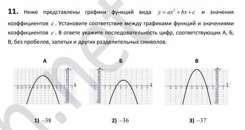 Ниже представлены графики функций вида y=ax2+bx+c и значения коэффицентов c. установите соответствие