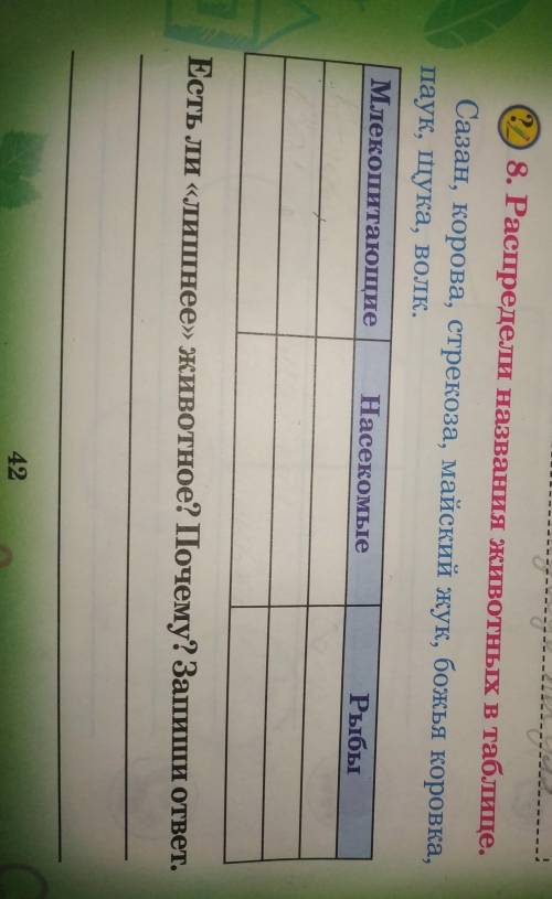 Распредели названия животных в таблице. Сазан, корова, стрекоза, майский жук, божья коровка, паук, щ