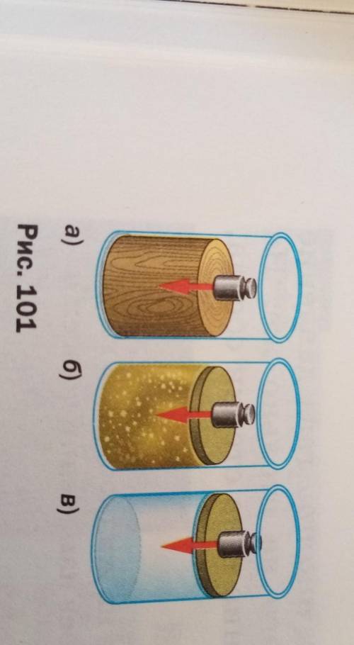 По рисунку 101 объясните передачу давления твёрдым, сыпучим телами и жидкостью. изобрадите стрелками