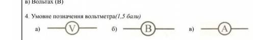 Умовне позначення вольтметра
