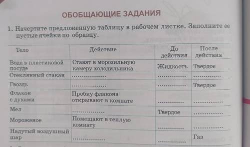 1. Начертите предложенную таблицу в рабочем листке. Заполните ее пустые ячейки по образцу