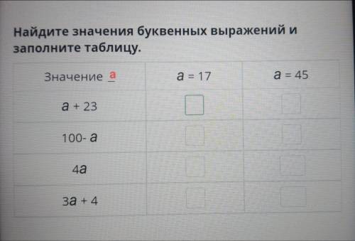 Найдите значения буквенных выражений и заполните таблицу. 5 - класс