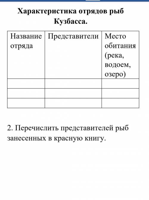 сделать задания по биологии