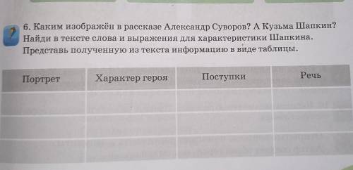 сиями портрет поведение, поступки 6. Каким изображёи в рассказе Александр Суворов? А Кузьма Шапиии? 