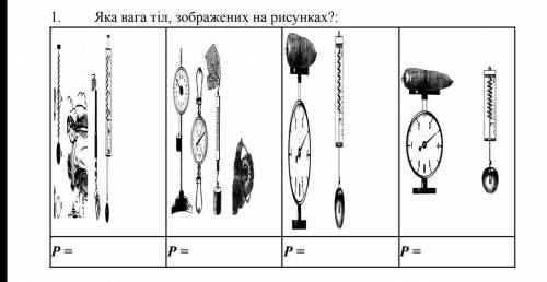 Яка вага тіл, зображених на рисунку? До іть будь ласка!!