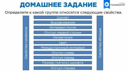 1) Изучи внимательно презентацию к уроку 2) Выполни задание со слайда: