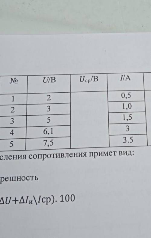 (1) 6) После того, как ребята собрали цепь по правильной схеме, они произвели измерения силы тока и 