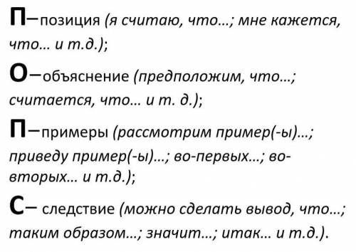 какое основное требование казахского народа против колониальной политики? Метод ПОПС