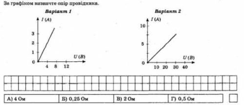 1 вариант Дано: РішенняЗнайти:Вот так роспешите