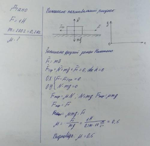 Мідний брусок розміром 4см * 5см * 10см тягнуть рівномірно по горизонтальній поверхні. Визначте силу