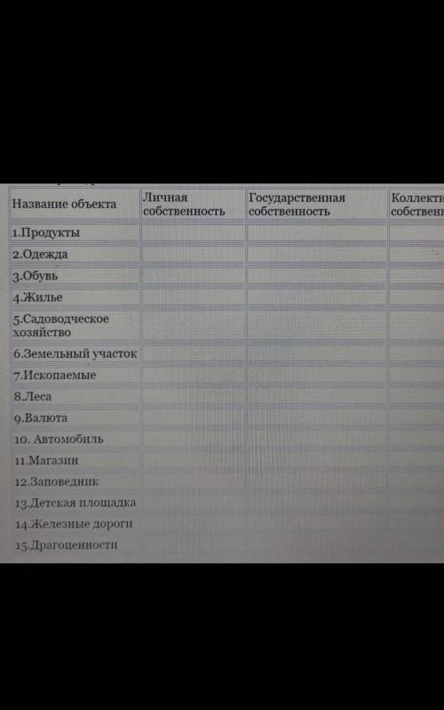 , нужно вставить что к чему относится