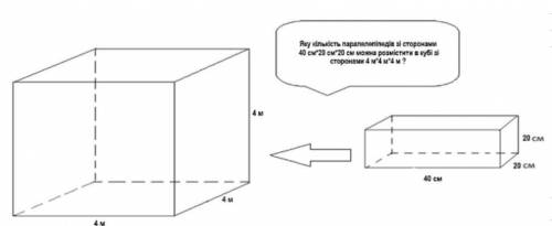 яку кількість паралелепіпедів зі сторонами 40 м 20 м 20 м можна розмістити в кубі із сторонами 4 см 