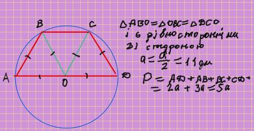 трапецію вписано в коло так що діаметр кола є його більшою основою знайдіть периметр трапеції якщо ї