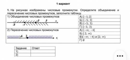 на рисунках изображены числовые промежутки. Определите объединение и пересечение числовых промежутко