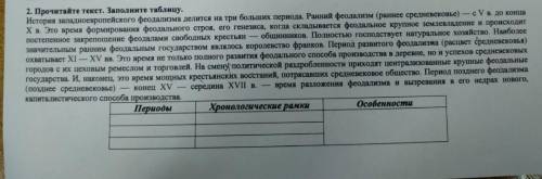 прочитайте и сопоставьте в таблицу X а это время формирования феодального строя, его генезися, когда