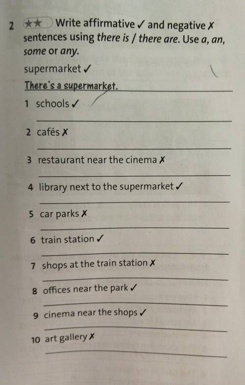 Write affirmative and negative sentences using there is / there are. Use a,, an, some or any.