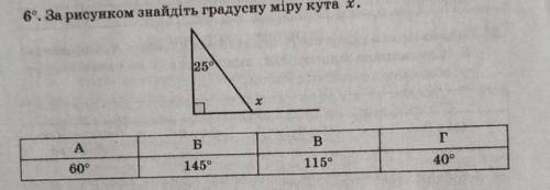 За рисунком знайдіть градусну міру кута х