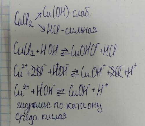 сделать гидролиз:Zn(ON3)2 , K2SO3 , Na2Sпример