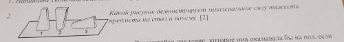 Какой рисунок демонстрирует максимальное силу тяжести предмета на стол и почему