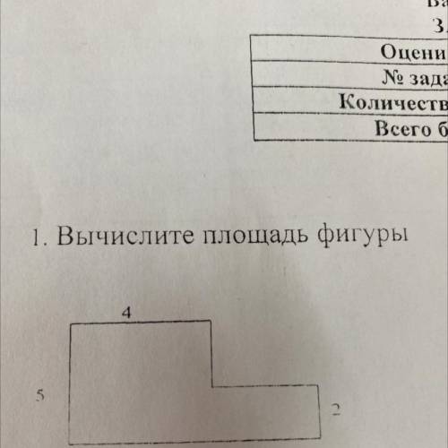 1. Вычислите площадь фигуры 4 S 2