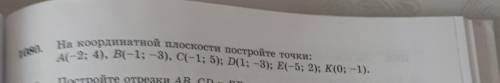 ТОМ На координатной плоскости постройте тки: А-2; 4), B(-1; 3), С-1, Sy, D1; 3); E-, 2, ко; -1). сто