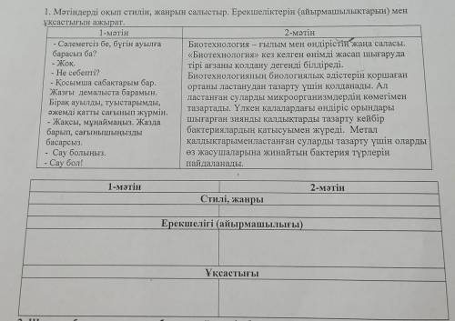 1. Мәтіндерді оқып стилін, жанрын салыстыр. Ерекшеліктерін (айырмашылықтарын) мен ұқсастығын ажырат.