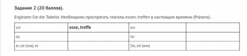 Ergänzen Sie die Tabelle. Необходимо проспрягать глаголы essen, treffen в настоящем времени (Präsens