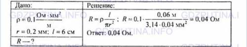 Расчитайте сопротивление платиновой нити длинной 6 см и площадь поперечного сечения ½ мм2