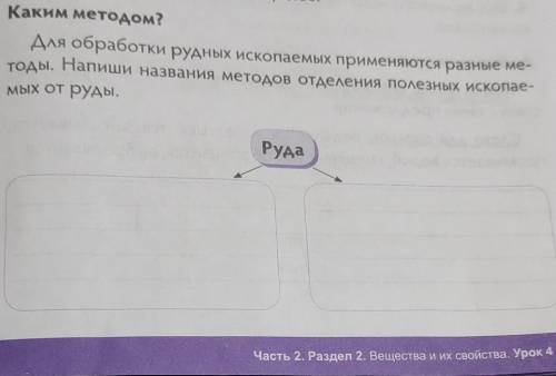 Аге Каким методом? Для обработки рудных ископаемых применяются разные ме- тоды. Напиши названия мето