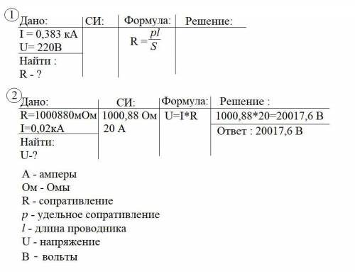 Первое задание решить, второе проверить, заранее .