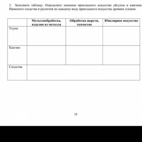 Заполните таблицу. Определите значение прикладного искусства уйсанов и кангюев. Напишите сходства и 