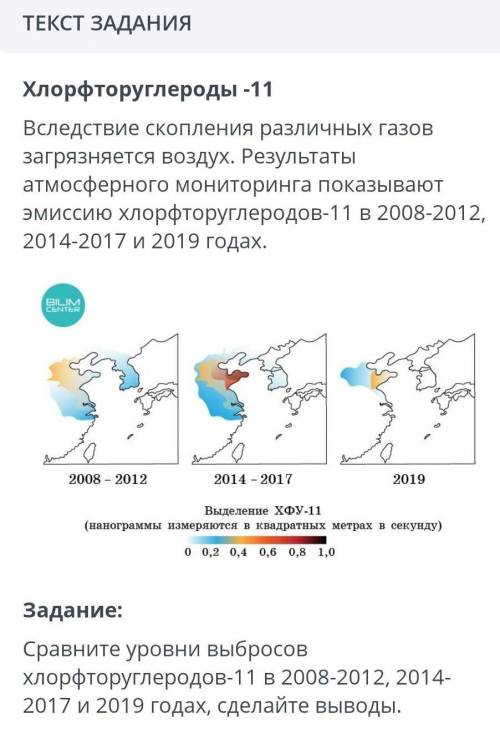 Хлорфторуглероды-11 Вследствие скопления различных газов загрязняется воздух. Результаты атмосферног