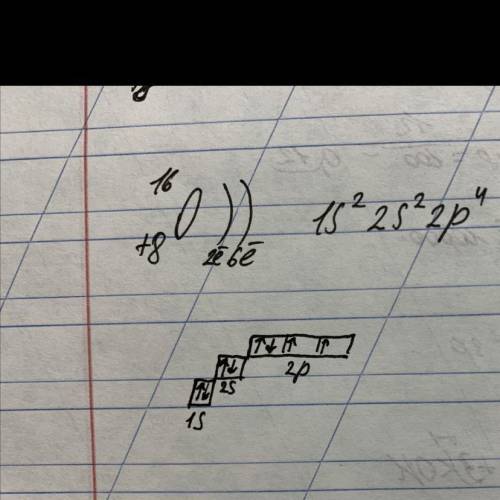 это очень и важно. составьте схему распределения электронов в атоме кислорода по энергетическому уро
